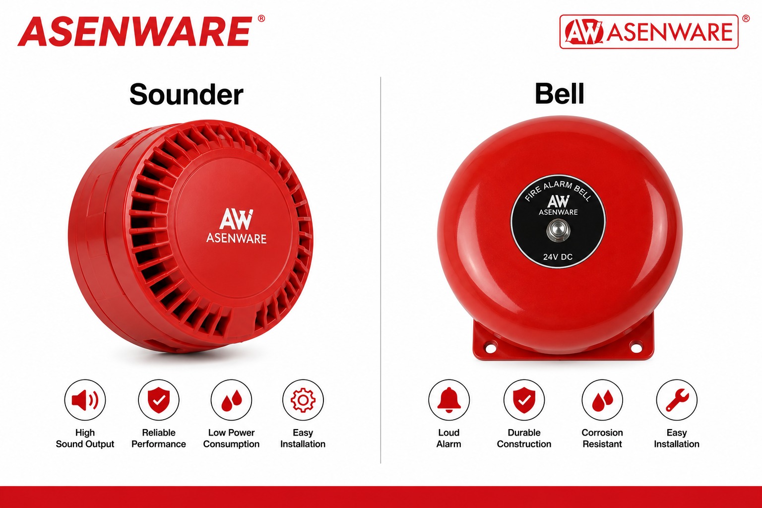 Asenware Smoke Detector Heat Detector