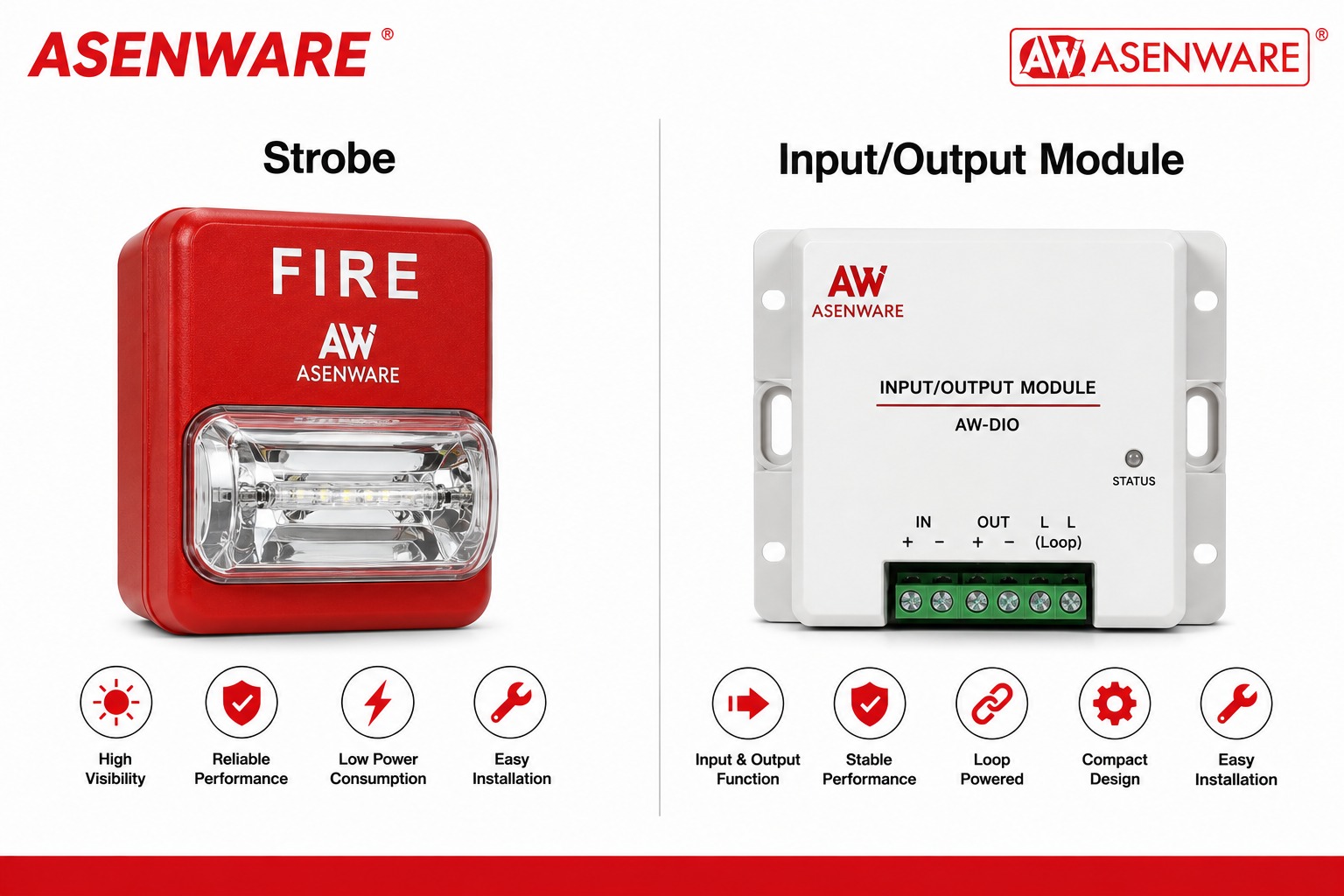 Asenware Beam Detector Aspirating Smoke Detector