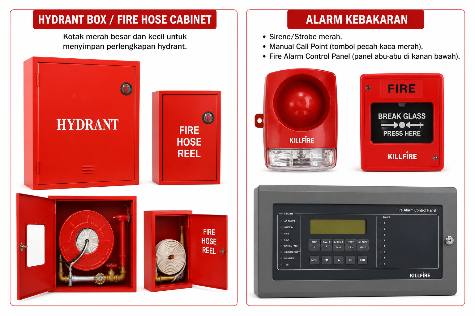 Hydrant Box Alarm Kebakaran Killfire