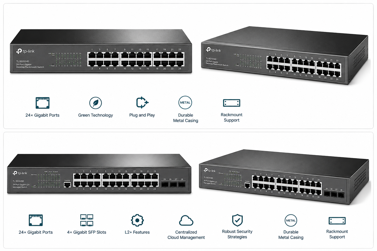 TP-Link Switch Gigabit