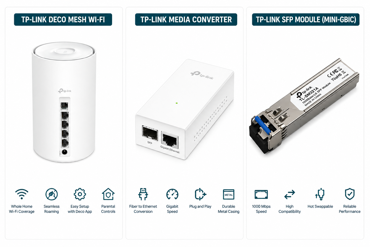 TP-Link Managed Switch L2+